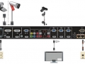 Polycom-realpresence-group-700-10-kopiya